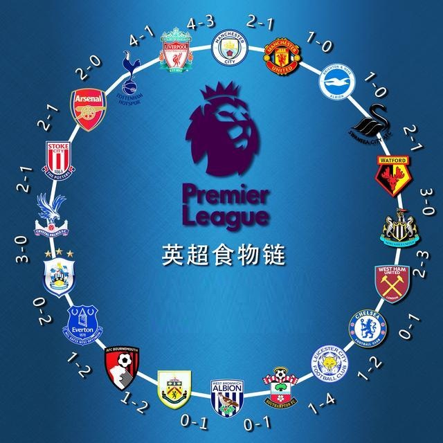 他实力的好 他实力的好