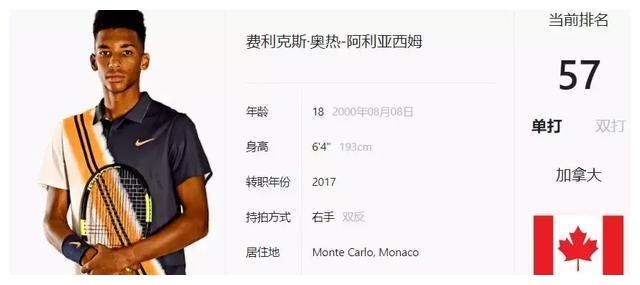 结果已经注 结果已经注