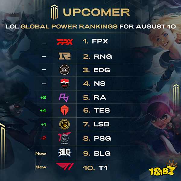 下篮球水平 下篮球水平