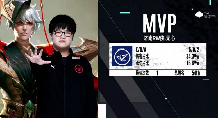 这是因为 这是因为