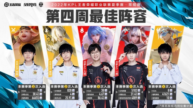 隔岸观火 隔岸观火