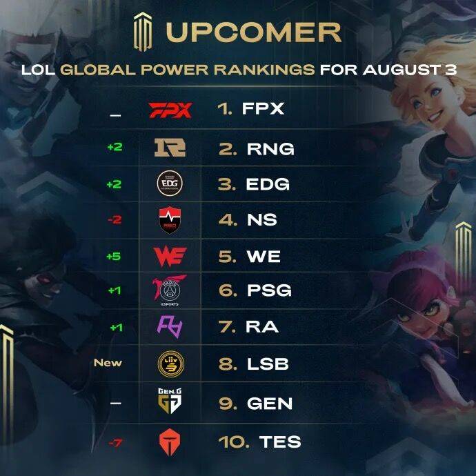 关键在于全 关键在于全