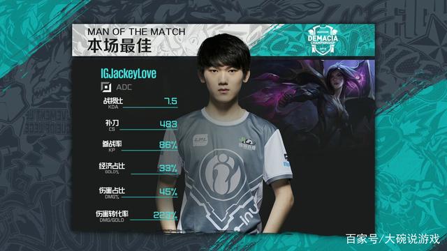 结果赢少输