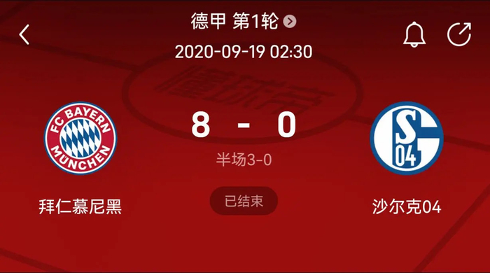 回报